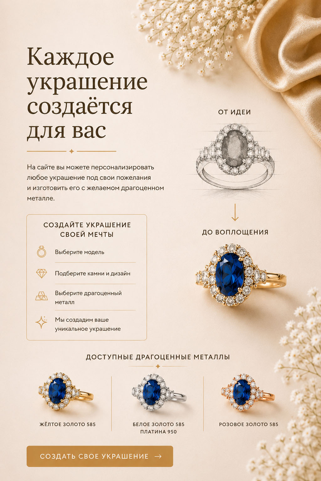 Ювелирное изделие на заказ в SVITA